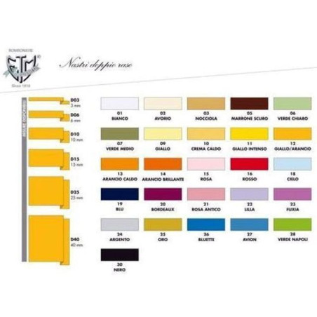 INGROSSO DOPPIO RASO 3MM 50MT BL