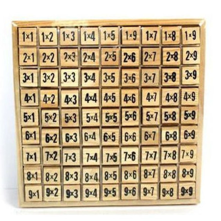 GIOCO LEGNO TABELLA MOLTIPLICAZ. 17X17CM EAN 8034048193532 INGROSSO GIOCHI IN LEGNO