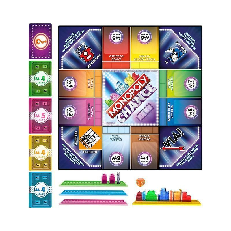 MOMOPOLY CHANCE EAN 5010996170613 INGROSSO GIOCHI DI SOCIETA