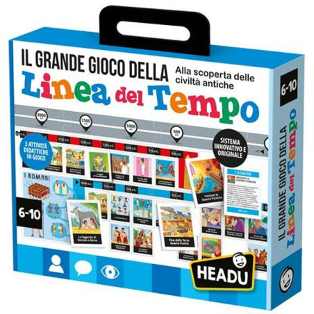 IL GRANDE GIOCO DELLA LINEA DEL TEMPO EAN 8057592357052 INGROSSO GIOCHI CREATIVI