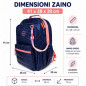 ZAINO SOFTLY BLUE 41X28X20CM EAN 8023650059633 INGROSSO ZAINI SCUOLA ZAINO SOFTLY BLUE 41X28X20CM EAN 8023650059633 INGROSSO ZAINI SCUOLA